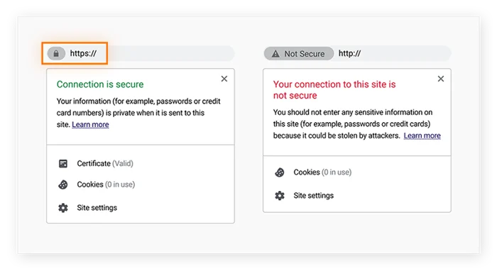 查看网站是否安全的方式是检查 HTTPS 加密。